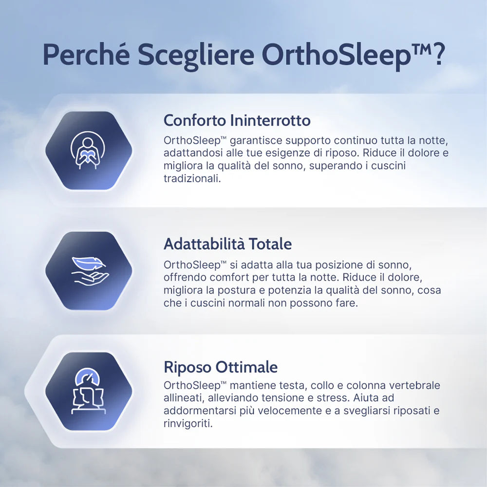 Cuscino ortopedico sollievo cervicale - dormi come non fai da tempo.