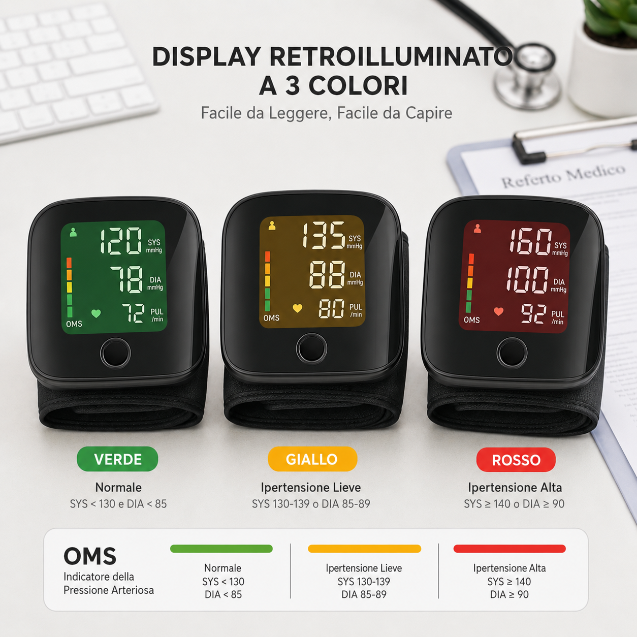 Misuratore Pressione da Polso: LED Touchscreen, Monitoraggio Facile della Pressione Arteriosa